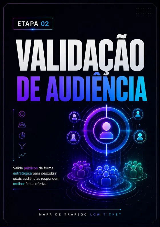 Etapa 02 — Validação de audiência