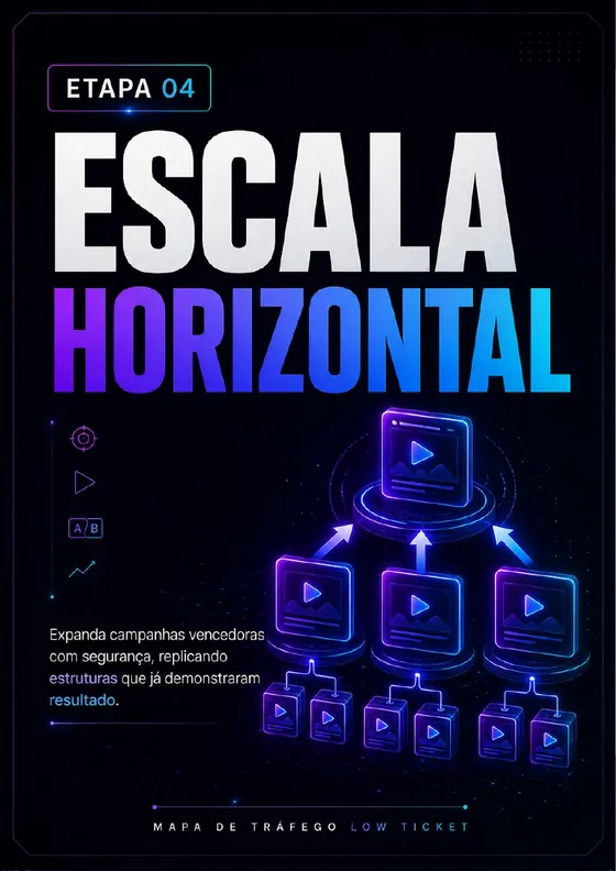 Etapa 04 — Escala horizontal