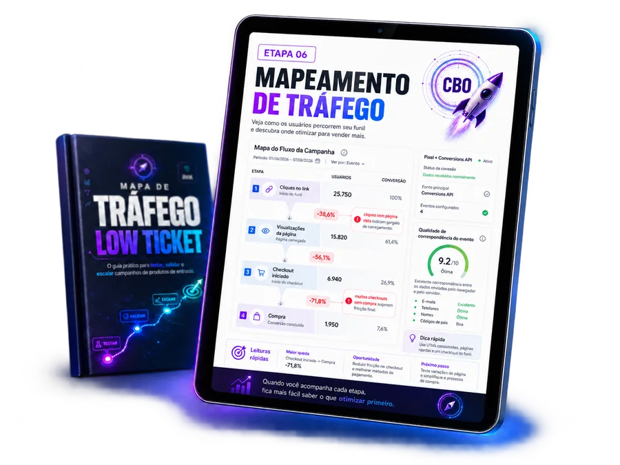 Mapeamento de Tráfego