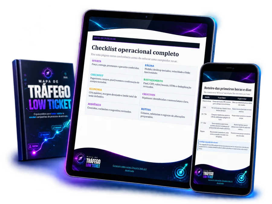 Checklist Operacional + Roteiro das Primeiras Horas